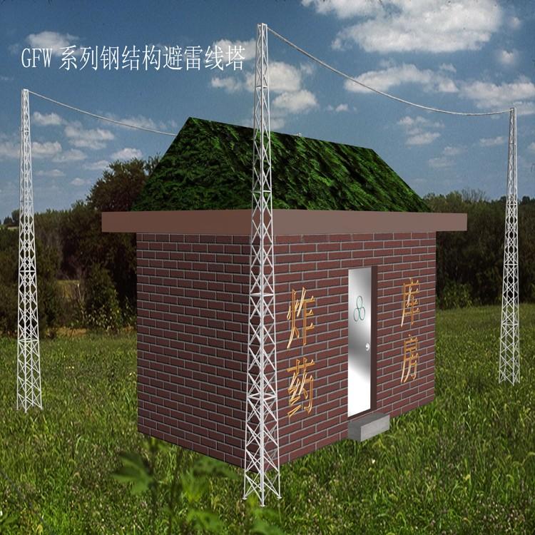齊齊哈爾80米gfl